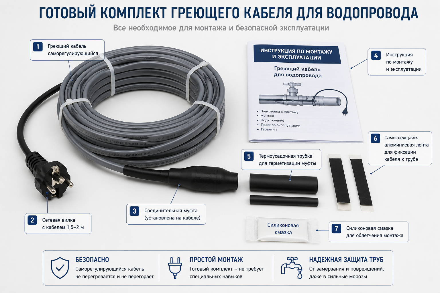 Готовый комплект греющего кабеля для водопровода с вилкой и муфтой Готовый комплект греющего кабеля для водопровода с вилкой и муфтой