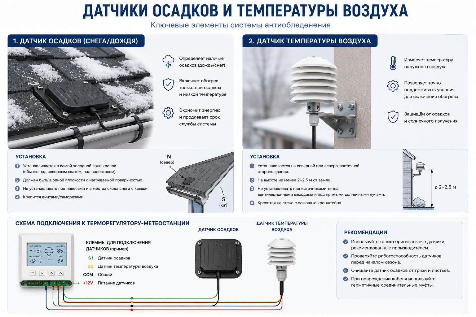Датчик осадков и датчик температуры в системе антиобледенения