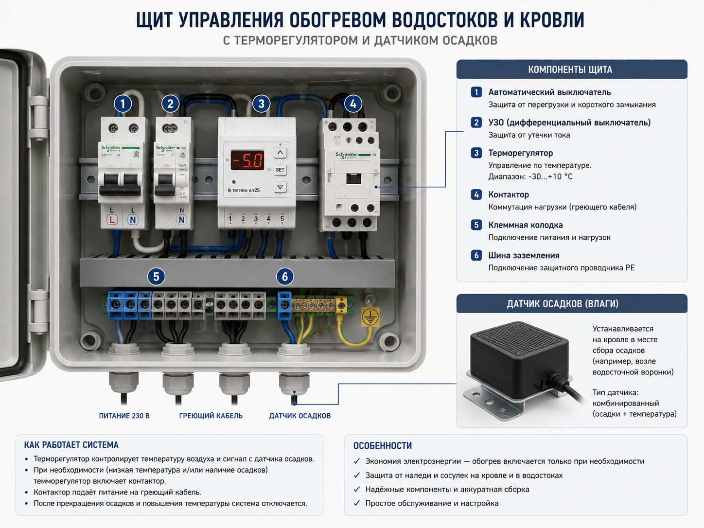 терморегулятор и датчик осадков для обогрева водостоков терморегулятор и датчик осадков для обогрева водостоков