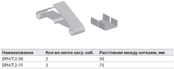 Зажим крепежный БРН/Т.2-50 Ц
